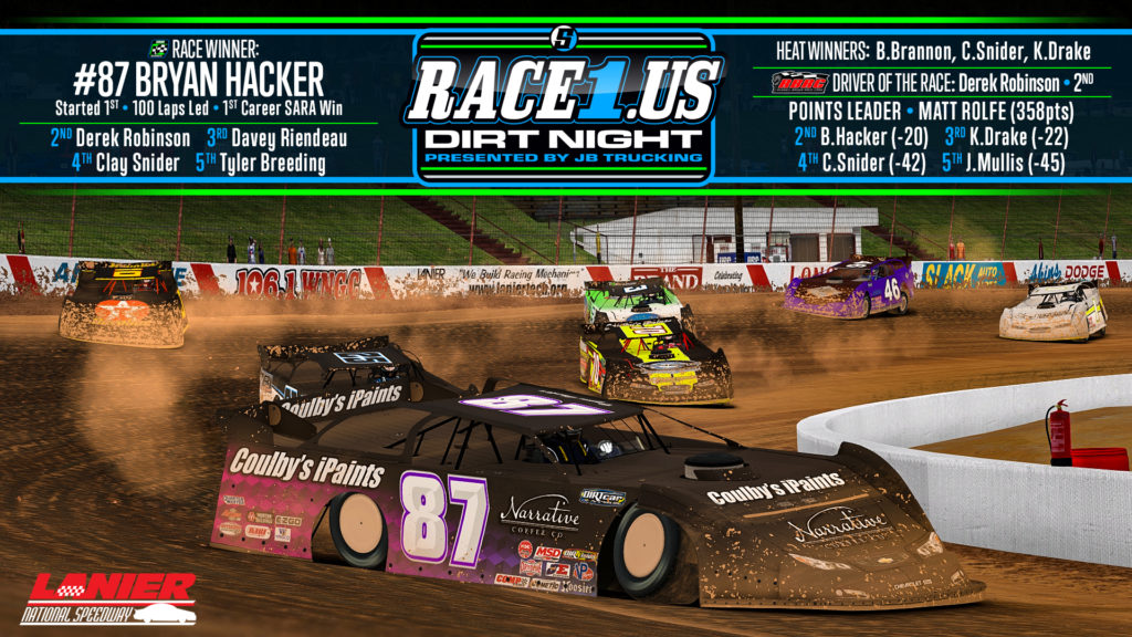 Hacker Holds Off The Field For First Win At Lanier - Sim Auto Racing ...