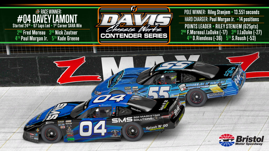 Lemount Racing Track Sorensen & Lamont Best The Field At Bristol - Sim Auto Racing Association