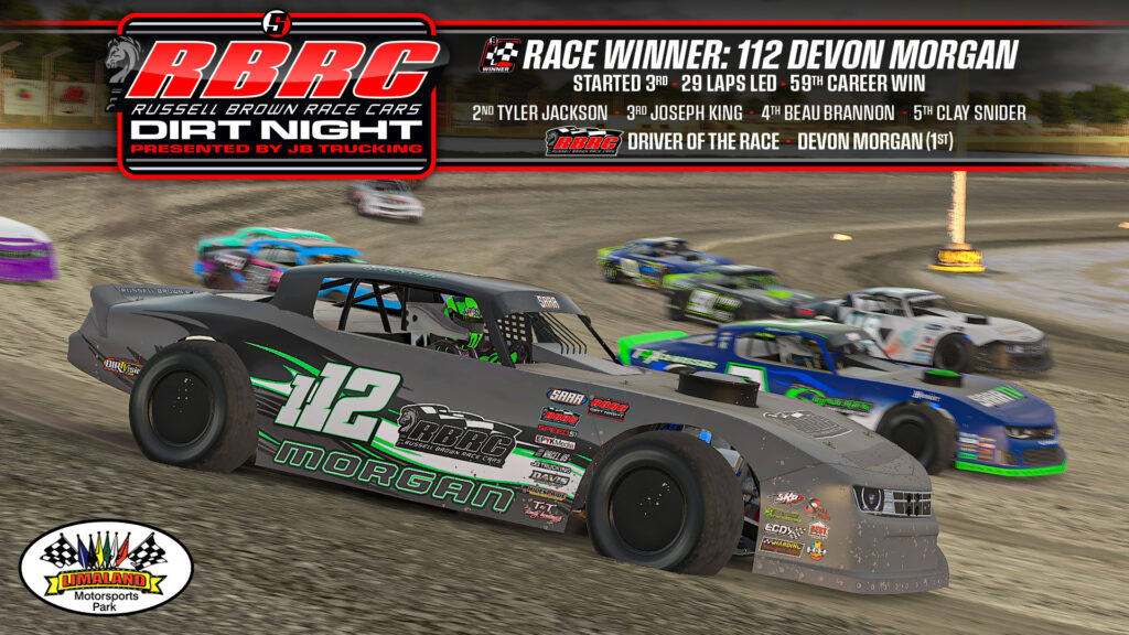 Morgan Adds Another Dirt Night Sweep At Limaland - Sim Auto Racing ...