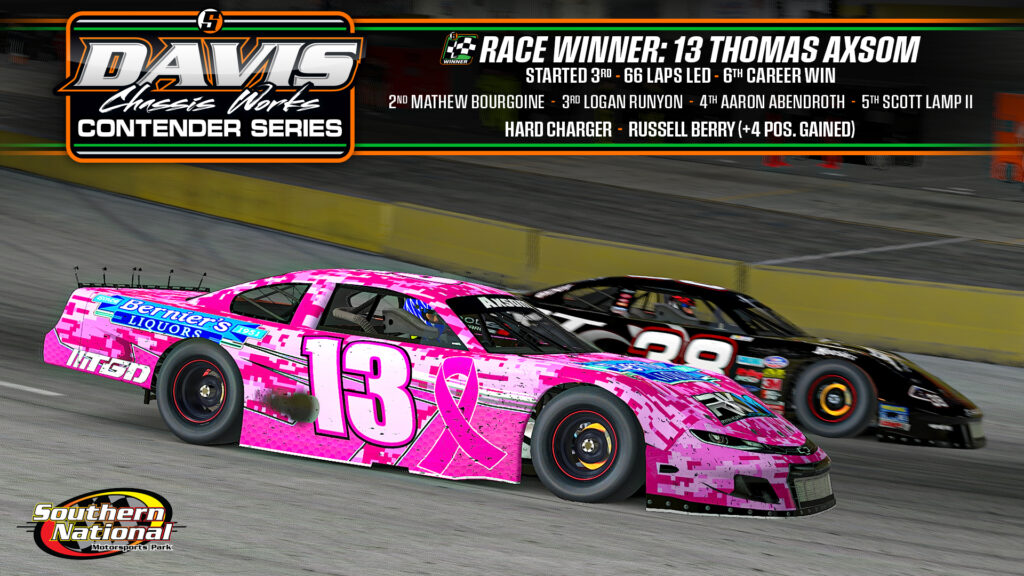 Axom Racing Pembelton, Brinkley & Axsom Secure Southern National Wins - Sim Auto ...