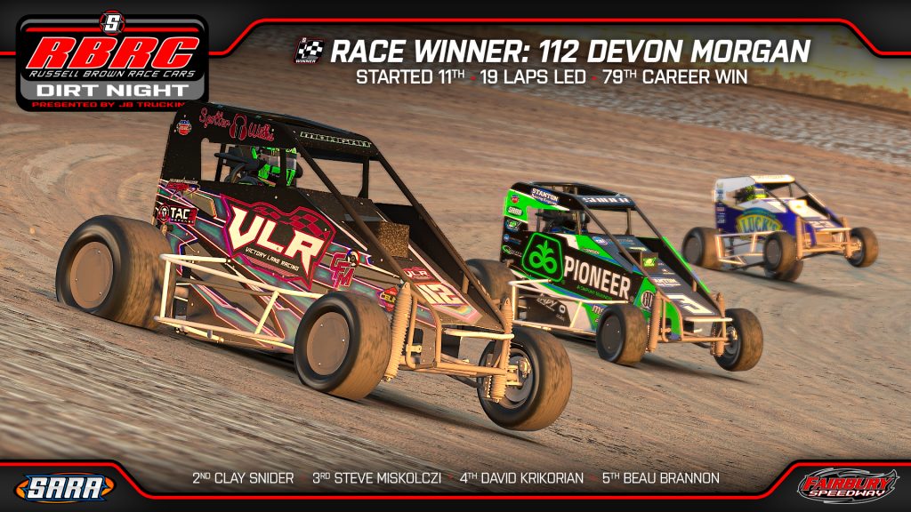 Morgan Makes It Back-To-Back Midget Wins At Fairbury - Sim Auto Racing ...