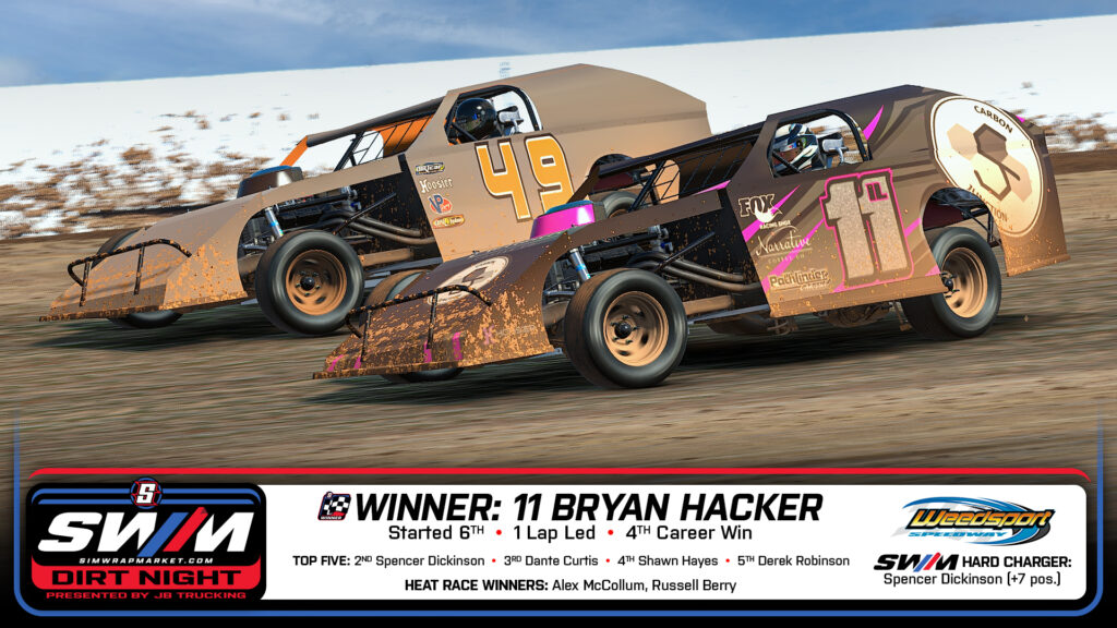 Fields & Hacker Split Weedsport Wins On Dirt Night - Sim Auto Racing ...